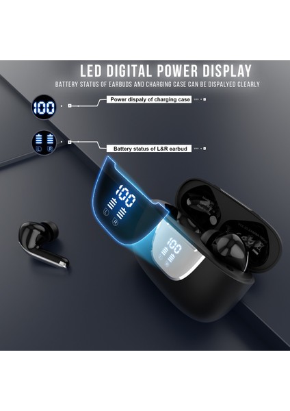 Yeni S42 Bluetooth Kulaklık 5.3 Gürültü Önleyici Tws Bluetooth Kulaklık LED Dijital Ekran ile Spor Kablosuz Kulaklık 2023 (Yurt Dışından)