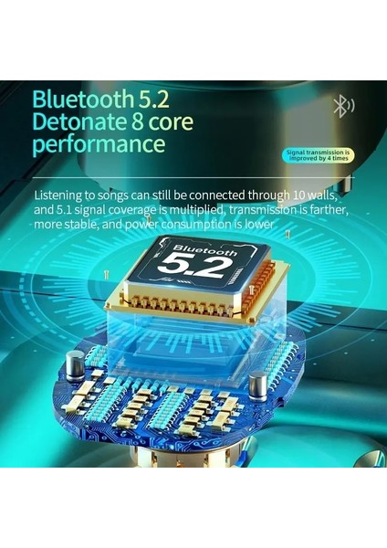 A22 Bluetooth Kulaklık Kablosuz Kulaklık Tws Dokunmatik Kontrol Su Geçirmez Spor 18D Hifi Kulaklık Müzik Kablosuz Kulaklıklar (Yurt Dışından)