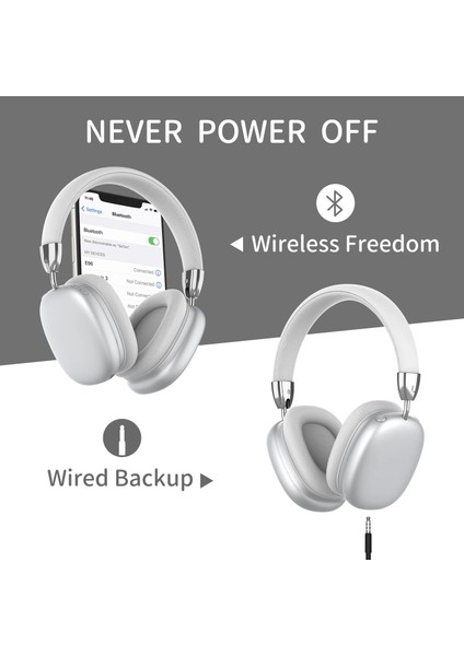 Kulak Üstü Bluetooth Kulaklık, 12 Saat Çalma Süresi Mikrofonlu Kablosuz Kulaklık, Derin Bas Özellikli Katlanabilir Hafif Kulaklık (Yurt Dışından)