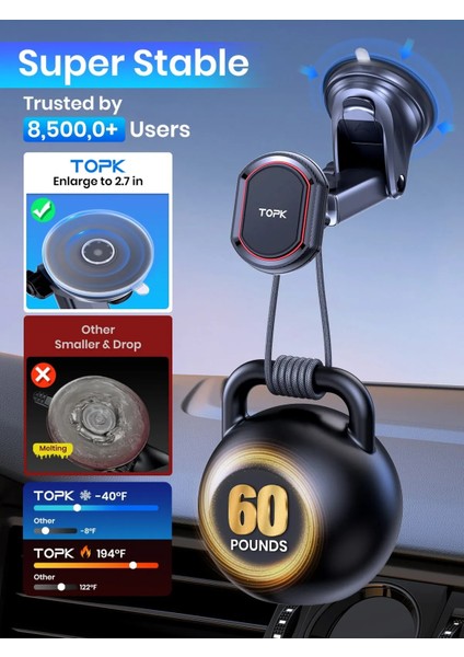 Topk Araç Telefonu Tutucu Manyetik Telefon Araç Tutucu Araba Hava Firar Ön Cam ve Cep Telefonları Için En Güçlü Mıknatıs ile Pano (Yurt Dışından)