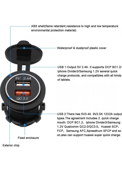 Niversal Araba Qc3.0 Çift Bağlantı Noktalı Usb Şarj Aleti Güç Çıkışı Adaptörü 5v 2.4a Ip66, 60cm Kablo İle (Yurt Dışından) fiyatları