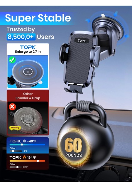 Topk Araç Telefonu Tutucu Dağı Cep Telefonu Montajı Araç Kontrol Paneli ve Evrensel Arabalar Için Ön Cam 360° Dönebilen Cep Telefonu Tutucu (Yurt Dışından) fiyatları