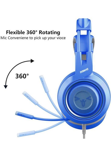 Çocuklar Için Üstü Ik 3.5mm Ayarlanabilir Bandı Bas Tablet Mp3 Için (Yurt Dışından)