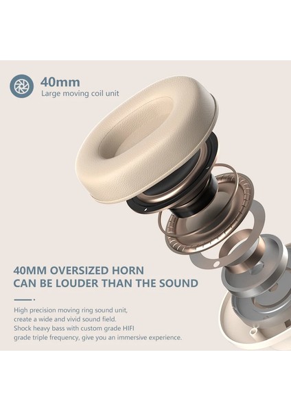 Hıfı Kulaklık Kablosuz Kulaklık Bluetooth Aşırı Kulak Stereo Ağır Bas Oyun Kulaklık Tf/aux Müzik Çalar Mıc Ile/radyo Hediyeler Için (Yurt Dışından)