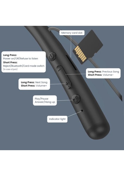 Olaf Tws Bluetooth Kulaklık Manyetik Kablosuz Kulaklıklar Boyun Bandı Kulaklık Spor Koşu Su Geçirmez Mikrofonlu Kulaklık Tf Hafıza Kartı (Yurt Dışından)
