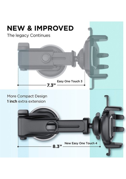 Easy One Touch 5 Kontrol Paneli ve Ön Cam Iphone, Samsung, Moto, Huawei, Nokia, Lg, Akıllı Telefonlar Için Evrensel Araç Montajlı Telefon Tutucu Masa Standı (Yurt Dışından) fırsatları