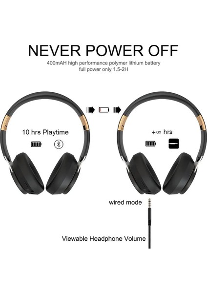 Kablosuz Kulaklıklar Bluetooth 5.0 Kulaklık Katlanabilir Kulaklık Hifi 9d Bas Stereo Kulaklık Spor Mikrofonlu Kulaklık (Yurt Dışından)