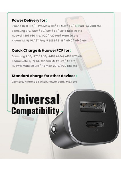 24w Type-C Pd 4.0 Ve Qc 3.0 Usb Hızlı Araç Şarj Cihazı (Yurt Dışından) fırsatları