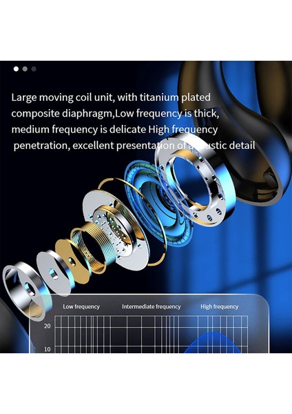 Tws Q80 Kablosuz Kulaklık Bluetooth 5.3 Kemik Iletimli Kulaklık Kulak Klipsi Tasarım Dokunmatik Kontrol LED Kulakiçi Spor Kulaklıklar (Yurt Dışından) indirimleri