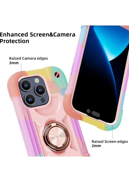 iPhone 15 Pro Max Kılıfı ile Uyumlu 6,7" - Halka Standlı, Ağır Hizmet Darbeye Dayanıklı Askeri Sınıf Sağlam Kapak, Cam Ekran Koruyucu ve Kamera Lens Koruyucu (Gökkuşağı Pembesi) (Yurt Dışından)