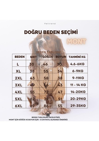 Siyah Mont  Köpek Mont Köpek Kıyafeti Köpek Yağmurluğu(Küçük-Büyük Irklar)