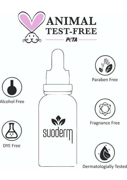 Anti-Blemish Skin Care Serum Niacinamide %10 Glycolic Acid %2 Arbutin %2