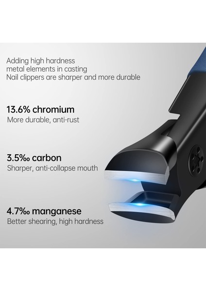 Erkekler Için 1 Adet Tırnak Makası Catcher Keskin Ağır Hizmet Tipi Kendinden Toplamalı Tırnak Kesiciler Ergonomik Kollu Tırnak ve Ayak Tırnaklarını (Yurt Dışından) fırsatları