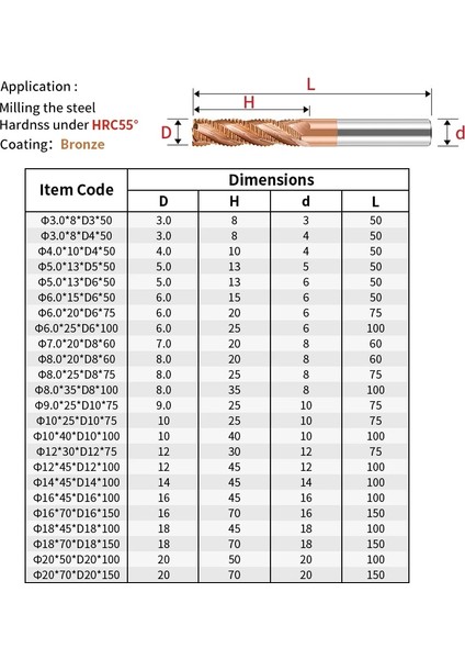 6XD6X100L HRC65 4 Flüt Vack Kaba Freze Karbür 4 Flüt HRC55° 65° Freze Uçları Alüminyum Metal Çelikler Için Cnc Freze Kesici Kaba Işleme Değirmeni 4 6 8mm (Yurt Dışından) fırsatları