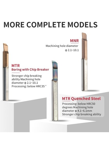 Mtr3 R0.05 L15-D4 Mtr Mnr Küçük Çaplı Delme Aracı Asismik Karbür Mikro Çaplı Iç Torna Takımı Cnc Torna Sağ Kesici (Yurt Dışından)