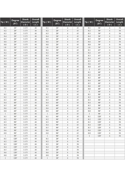 Dia.6mm,0.5mm 15 Derece Düz Tabanlı Gravür Ucu 3.175MM 4mm 6mm Karbür Oyma Aleti Pvc Akrilik Plastik Ahşap Metal 3D 10° 15° 20° 30° 45° 60° 90° (Yurt Dışından) fiyatları