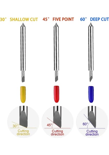 20 Adet-60 Derece Justınlau Plotter Bıçak Seti 30/45/60 Derece Roland Cricut Aracı Ahşap Çalışma Bıçakları Vinil Kesici Ofset Yedek Oyma Aracı (Yurt Dışından) modelleri