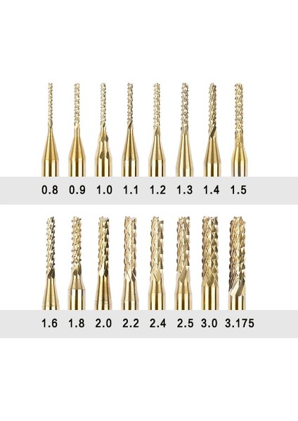 1.0mm 1 Adet Dayanıklı 0.8MM-3.175MM Titanyum Kaplamalı Karbür Freze Kesicisi Gravür Kenar Kesici Cnc Freze Uçları End Mill Pcb Makinesi Için (Yurt Dışından)