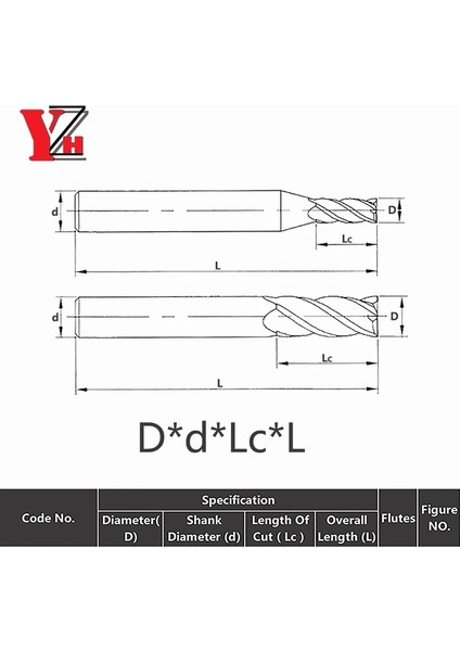 D4.1X13X6DX50L-4T HRC55 Karbür Uçlu Değirmen Çapı 1.1mm ~ 13.9mm 4 Flüt Tungsten Makinesi Kesici Takım Cnc Kaplama Metal Yüz Kare Bit (Yurt Dışından)