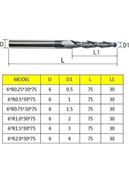 3 Adet Stil 2 3.175MM Tungsten Katı Karbür End Mill Bilyalı Burun Konik Frezeler Ağaç Işleme Freze Uçları Uzun Cnc Konik Metal Freze Kesici (Yurt Dışından) modelleri