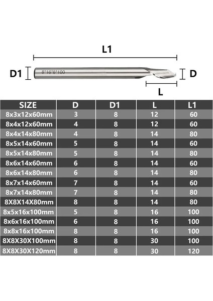 8X4X14X80MM Xcan Hss Freze Kesici 8mm Shank Gravür Bit Alüminyum Pencere Kesme Tek Flüt End Mill Cnc Alüminyum Kesici Yönlendirici Bit (Yurt Dışından) modelleri