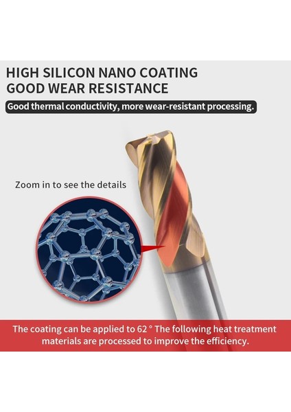 6R1XD6X50L HRC62 Köşe Yuvarlama Uçlu Frezeler 4 Kenar R0.5mm-R2.0mm Tungsten Alaşımlı Freze Kesici R Açı Cnc Düz Şaft Uç Freze Kesici (Yurt Dışından)