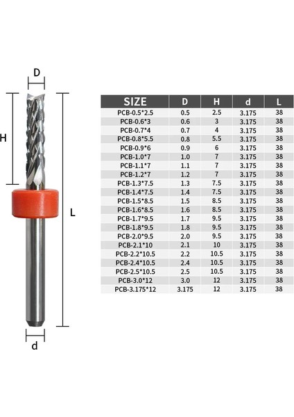 1.5mm 10 Adet Gdlıcı 3.175MM 10 Adet Pcb Mısır Dişleri End Mill Gravür Alet Uçları Cnc Freze Uçları Seti Freze Kesicisi 1/8 "shank Karbür Freze Araçları (Yurt Dışından)