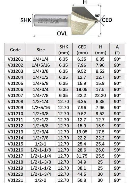 6.35X6.35 Arden 90 Derece V Bit 1/2 "karbür Üçgen V-Oluk Planya Yönlendirici Bit Ağaç Işleme Pah Kırma 3D Gravür Mdf Sertağaç Için (Yurt Dışından) modelleri
