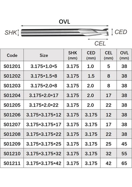 3.175X3.175X12 10 Adet 3.175 1/8 Shank 2 Flüt Spiral Freze Kesicisi Cnc Düz Burun End Mill Gravür Yönlendirici Bit Ahşap Karbür Aracı Freze (Yurt Dışından) fiyatları
