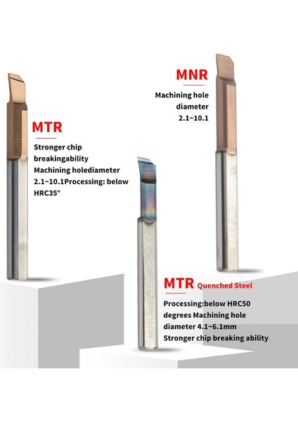 Mtr4 R0.1 L10 Mtr Mnr Küçük Çaplı Delme Aracı Asismik Karbür Mikro Çaplı Dahili Tungsten Çelik Alaşımlı Darbeye Dayanıklı Araç Çubuğu Cnc Torna (Yurt Dışından) fırsatları