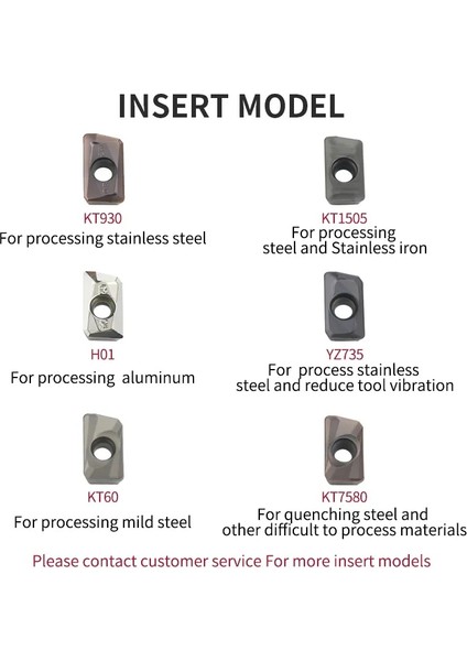 APMT1135-H2 KT1505 Yok Kesici Kafa Rap 300R 50-22-4t 400R 63-22-4t 400R 80-27-5t 75 Derece Pozitif Kafa 25.4 50MM APMT1135/APMT1604 Cnc Freze Kesici Yüzey Frezesi (Yurt Dışından) fiyatları