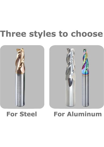 0.6X20DEGREEX4X50X2T HRC55 Renkli Kaplamalı Yzh Karbür Konik Parmak Freze Açısal Eğik Açı 0.5° 1° 1.5° 2° 3° 5° 8° 10° 15° 20° Cnc 2/3 Flüt Çelik Alüminyum Için (Yurt Dışından) fırsatları