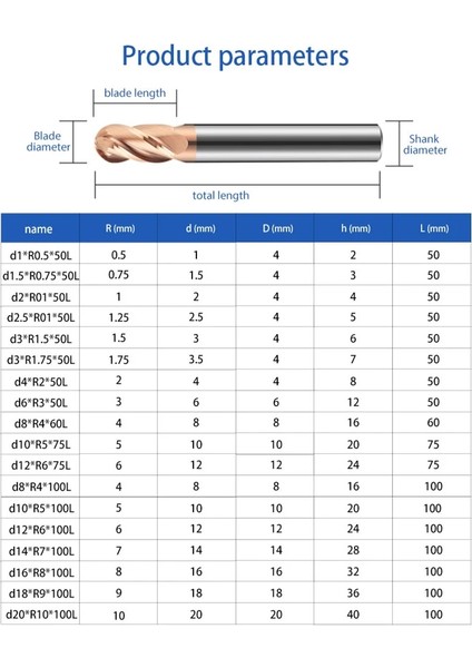 D10XR5XD10X75L Dört Flüt Küresel Uçlu Tungsten Çelik Karbür Freze Kesici HRC58 Metal 4 Flüt Küresel Uçlu Freze (Yurt Dışından) fırsatları