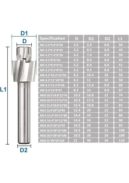 6.2X10X10.4X58 Xcan 1 Adet 4 Flüt Hss Havşa Uçlu Değirmen M3.2-M20 Pilot Planya Ucu Freze Kesici Ahşap/metal Delme Havşa Değirmeni (Yurt Dışından) fırsatları