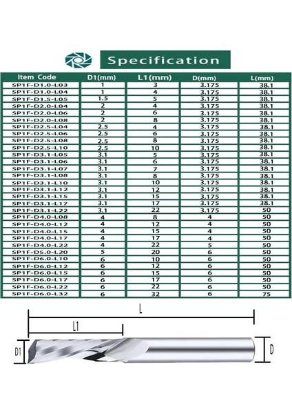 D6X17X6DX50L Spiral Uçlu Değirmen 3.175/4/5/6/8MM Shank Tek Flüt Freze Kesiciler 3D Cnc Freze Ucu Gravür Kesim Akrilik Ahşap Alüminyum (Yurt Dışından) modelleri