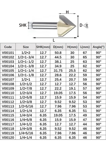 V00101 Tideway 90 Derece V Tipi Ağaç Işleme Freze Kesici Karbür Cnc Router Bit V Oluk Ahşap Mdf Kesme Planya Gravür (Yurt Dışından)