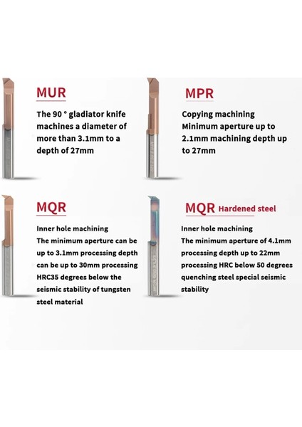 Mpr2 R0.1 L15 Mur Mpr Mqr Küçük Delik Delme Aracı Karbür Mikro Çap Dahili Kopyalama Sıkıcı Aracı Tungsten Çelik Alaşımlı Darbeye Dayanıklı Araç Çubuğu (Yurt Dışından) fırsatları