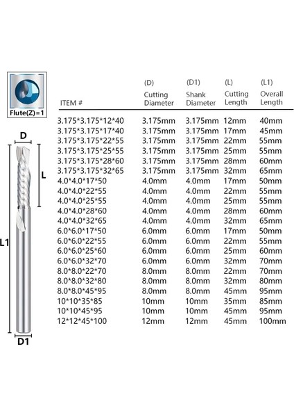 4X22X4X55 Xcan Yukarı Aşağı Kesim Tek Flüt Spiral Karbür Değirmen Aracı Kesiciler Sıkıştırma Ahşap End Mill Kesici Freze Uçları (Yurt Dışından) modelleri
