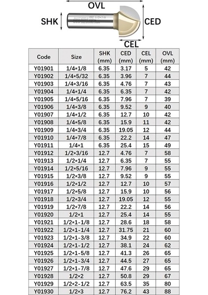 6.35X15.9 Arden Çekirdek Kutu Bit Karbür Yuvarlak Alt Oluk Freze Kesici Yarıçapı Küresel Burun Ağaç Işleme Yönlendirici Bit Yarı-Dairesel Cnc Bit (Yurt Dışından)