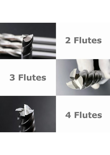 18MM Hss-Al 3 Kanallı Hss-Al Parmak Freze 2 3 4 Flüt Düz Şaftlı Cnc Metaltool Yüksek Hassasiyetli Çap 4mm 6mm 8mm 10MM 12MM 16MM 18MM 20MM 25MM (Yurt Dışından)