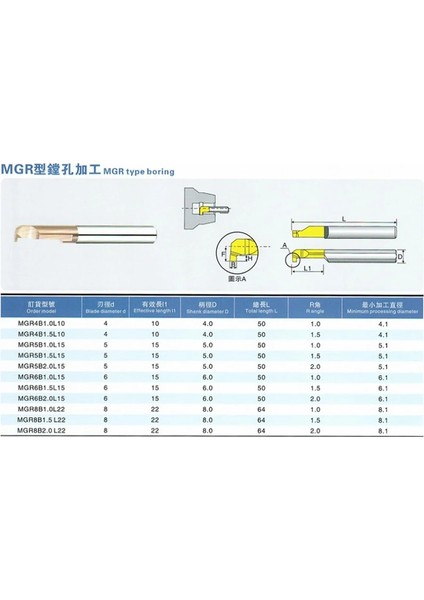 1 Adet Mgr6 B2.0 L10 1 Adet Mgr6 Mgr8 B0.75 B1.0 B1.2 B1.5 B2.0 B2.5 B3.0 L15 L10 L20 L22 L30 Mikro Sıkıcı Barlar Cnc Torna Kesici Kanal Açma Takım Tutucu (Yurt Dışından) indirimleri