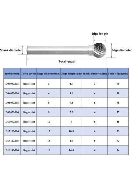 D1009M06 D/dx Tipi Tungsten Karbür Döner Eğe Noktası Çapak Kalıp Öğütücü Aşındırıcı Alet Yuvarlak Top Tipi Matkap Freze Metal Ahşap Oyma Ucu (Yurt Dışından) fiyatları