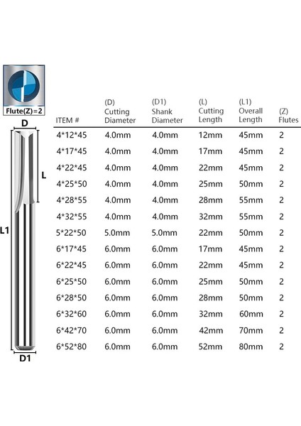 1 Adet 6X42X70 Xcan 1 Adet 4mm/6mm Shank 2 Flüt Düz End Mill Karbür Cnc Router Bit Gravür Bit Düz Yuvası Freze Kesicisi Ahşap (Yurt Dışından)