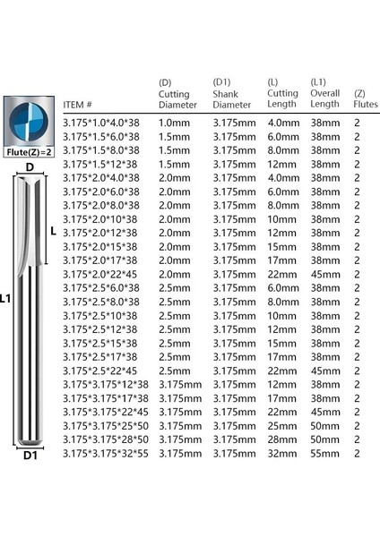 10 Adet 3.175X2X6L Xcan Karbür Uçlu Değirmen 10 Adet 3.175 Shank 2 Flüt Düz Yuvası Freze Kesicisi Mdf Plastik Ahşap Kesici Cnc Makinesi Yönlendirici Bit (Yurt Dışından)