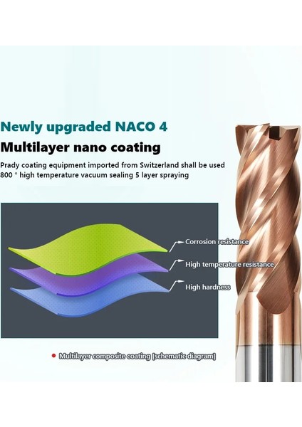 8R1X8X60 Köşe Yarıçapı End Mill Cnc R Bullnose Kesici Tungsten Karbür Çelik Metal Yönlendirici Aracı 4 Flüt R0.5 R1 R2 Yüzey Işleme (Yurt Dışından) fırsatları