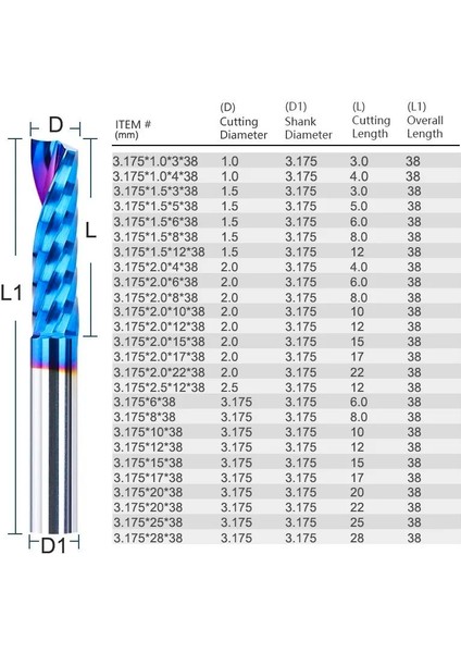 3.175X2.5X17 10 Adet Ultra Kaplamalı Xcan Frezeler 10 Adet 2X8MM 3.175 Saplı Tek Flüt Spiral Freze Uçları Kesim Ahşap/plastik 1 Flüt Cnc Freze Kesici (Yurt Dışından) fırsatları