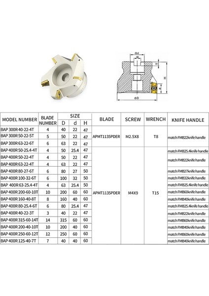 APMT1604 TC9170 Yok Kesici Kafa Q.grt Bap Kesici 300R/400R 40-22-4t 50-22-5t 63-22-5t Dik Açılı Yüzey Freze Kesici APMT1135/1604 Karbür Uçlar Cnc Freze Torna Tezgahı (Yurt Dışından)