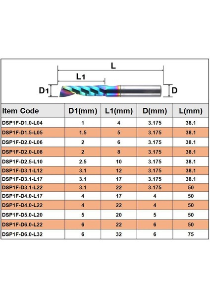DSP1F-D6.0-L22 1 Adet Aaaaa Tek Flüt Karbür Spiral Uçlu Değirmen 3.175 ,4 ,5 ,6mm Alüminyum Değirmen Cnc 3D Gravür Ağaç Işleme Akrilik Dlc Kaplama (Yurt Dışından) fiyatları