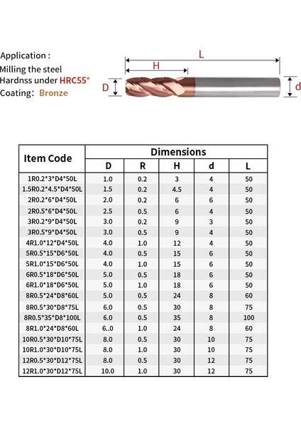 2R0.5X6X4DX50L Augusttool Köşe Yarıçapı End Mill Cnc R Boğa Burun Freze Kesicisi Tungsten Karbür Çelik Metal Yönlendirici Aracı R0.5 R1 4 Flüt (Yurt Dışından) indirimleri