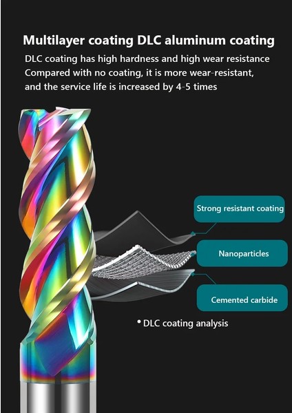 9X30X10X75 Karbür Freze 3 Flüt Alüminyum Kesici Tungsten Parçalı Freze Dlc Kaplama Diş Koltuklu Yönlendirici Uç Alüminyum Freze Takımı Anahtar (Yurt Dışından) modelleri